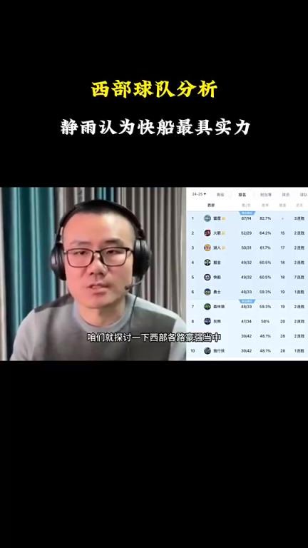徐靜雨分析西部戰(zhàn)力：雷霆火箭湖人勇士都有短板，快船看上去最完美戰(zhàn)力最強(qiáng)